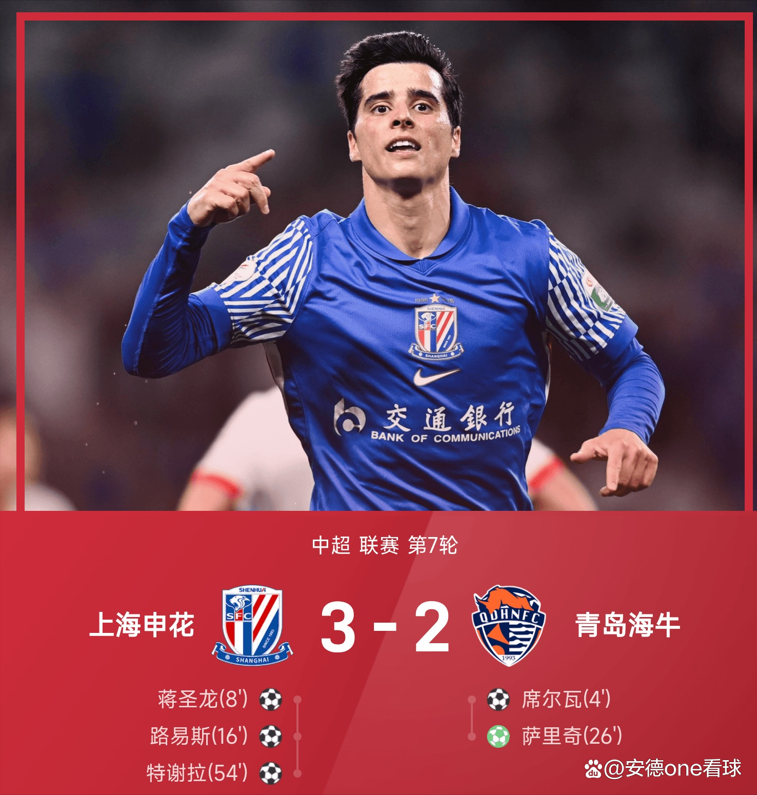 中甲联赛第7轮最佳球迷支持评选结果公布的简单介绍