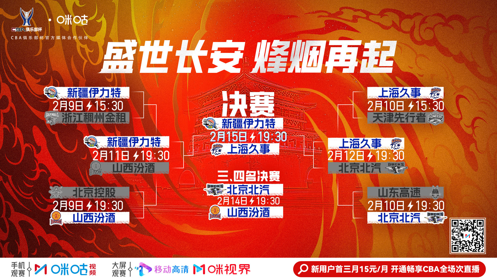 CBA俱乐部杯提升CBA联赛国际影响力(cba球队俱乐部)