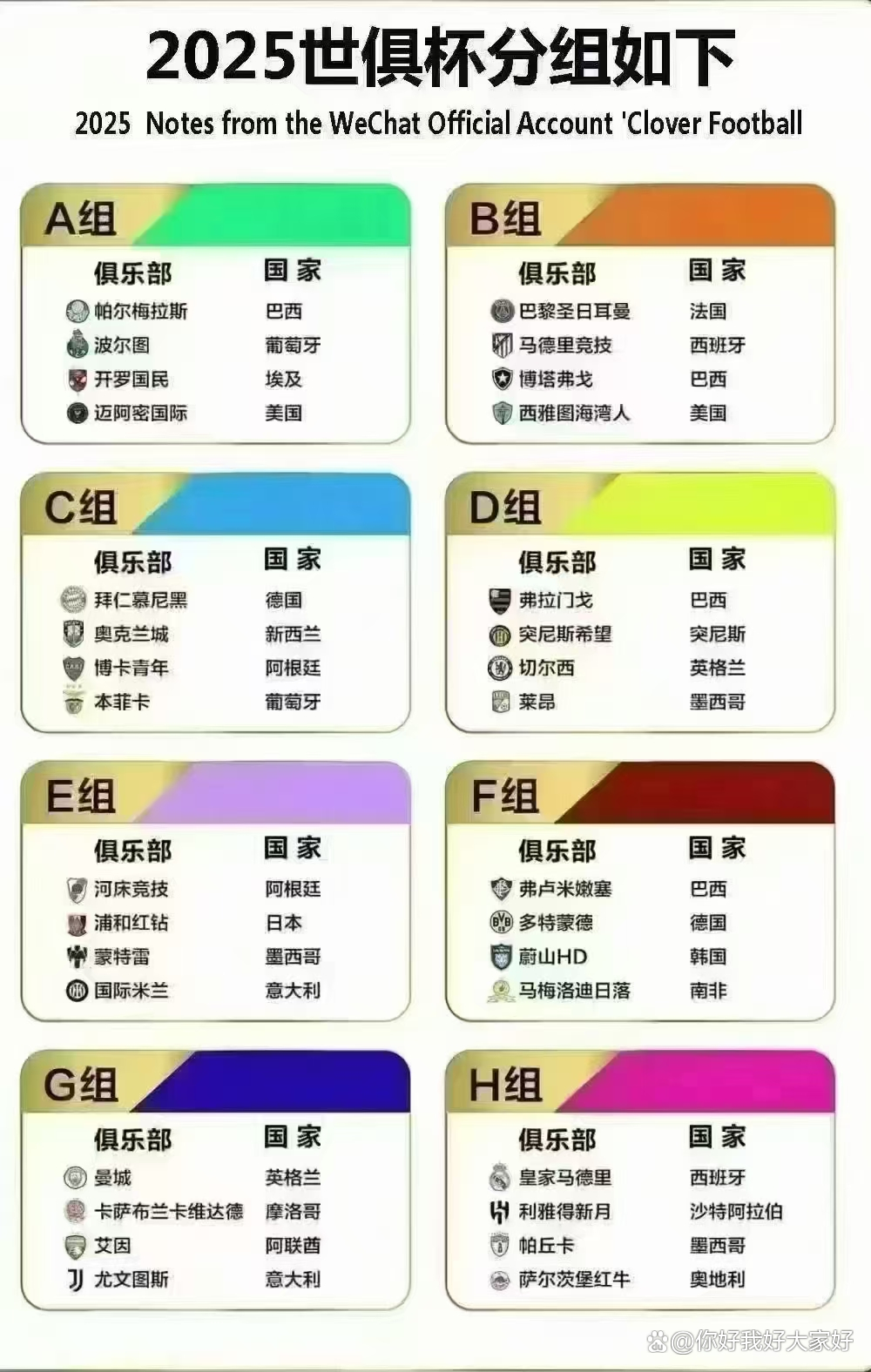 必威体育-世俱杯赛事规则完整说明(世俱杯赛事规则完整说明了什么)