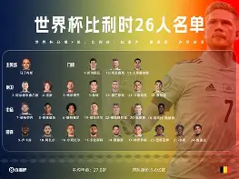 包含塔斯马尼亚联伤病名单更新，关键球员状态备受关注的词条