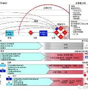 必威体育平台-包含塔斯马尼亚联多线作战阵容调整，保证体能充沛的词条
