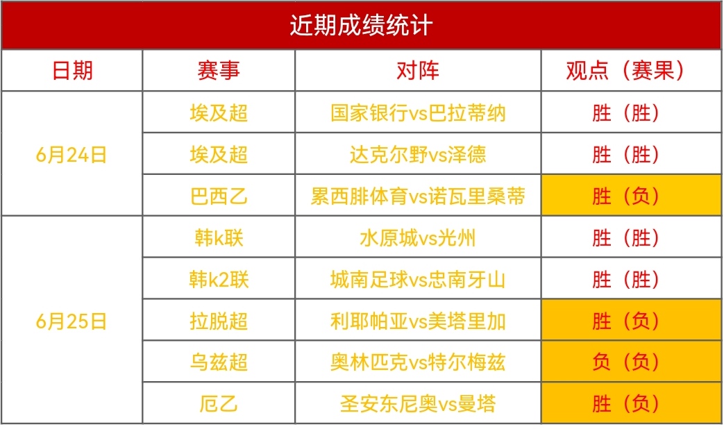 鹿岛鹿角主帅强调团队配合，迎战欧洲劲旅的简单介绍