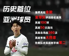 必威体育娱乐-包含亚洲一哥怎选？穆里尼奥报价孙兴慜求重聚沙特开三倍的词条