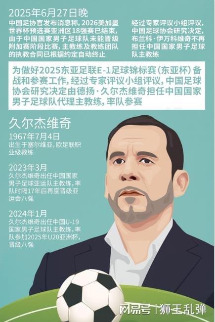 新帅上任，国足名单告诉他无法做主