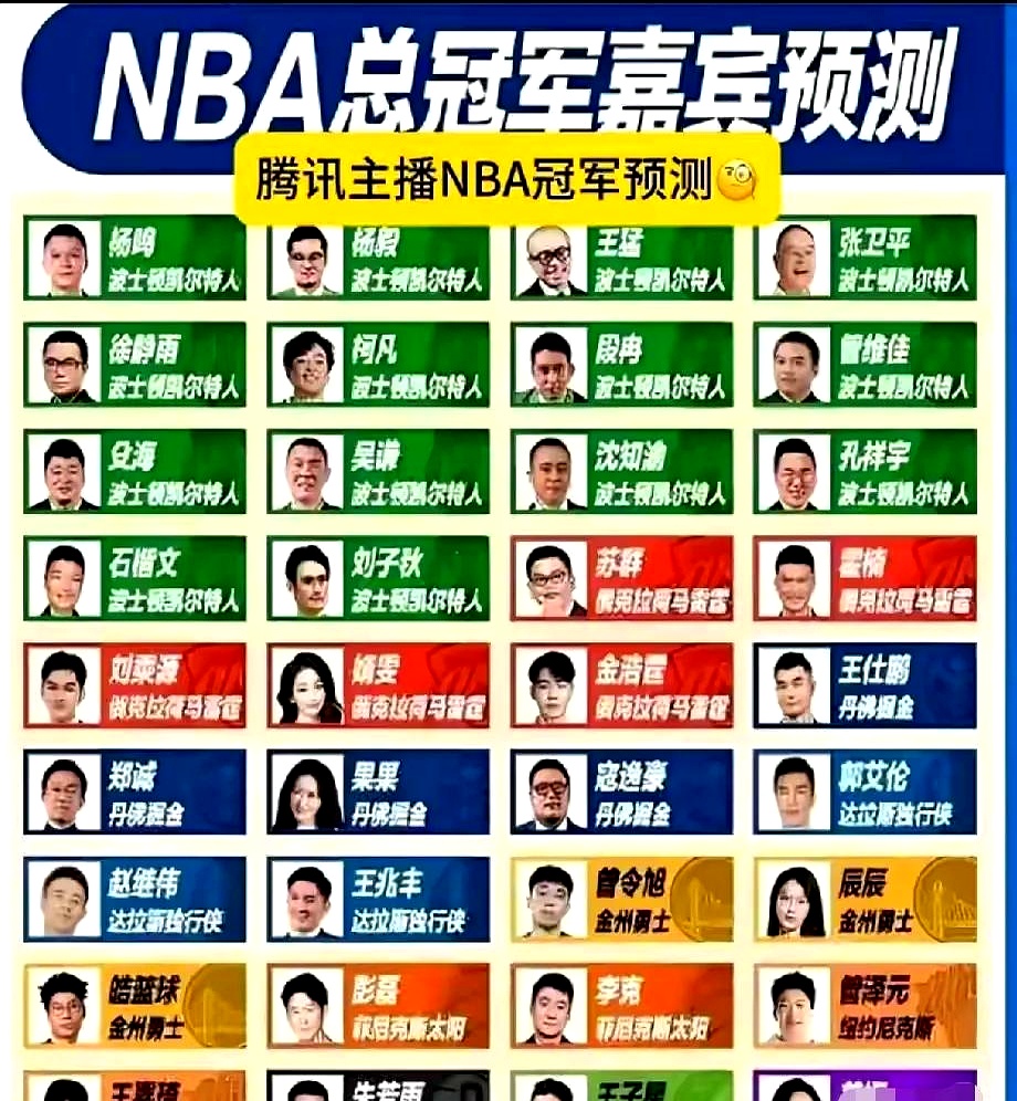 必威体育app-2028年NBA模拟选秀中国两将入选郇斯楠首轮14顺位的简单介绍