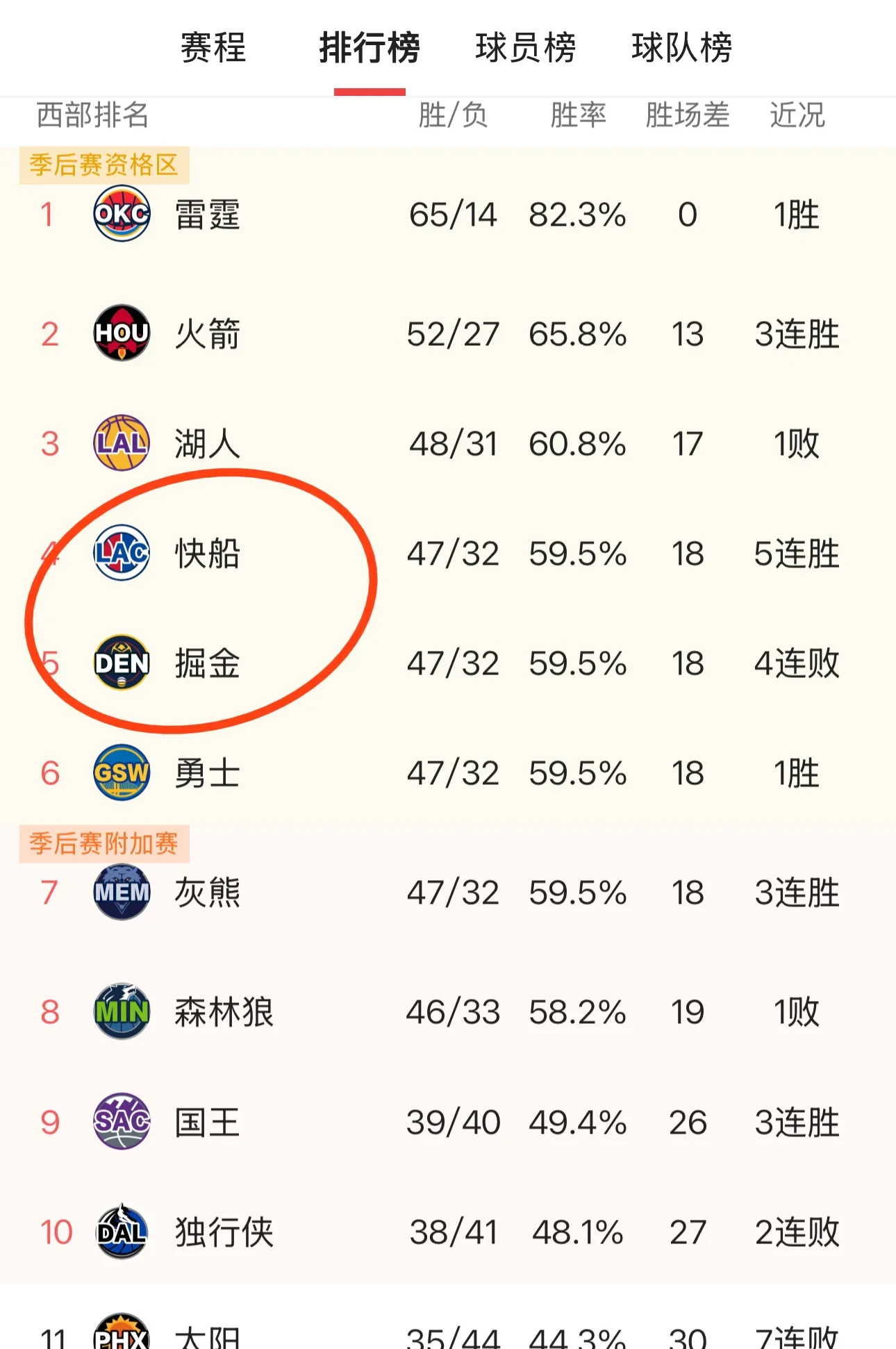 必威体育娱乐-关于蒙特雷冲击冠军，锋线磨合进入关键期的信息