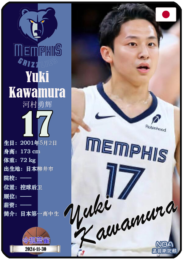 渡边和比江岛慎缺席亚洲杯河村勇辉首选NBA机会的简单介绍