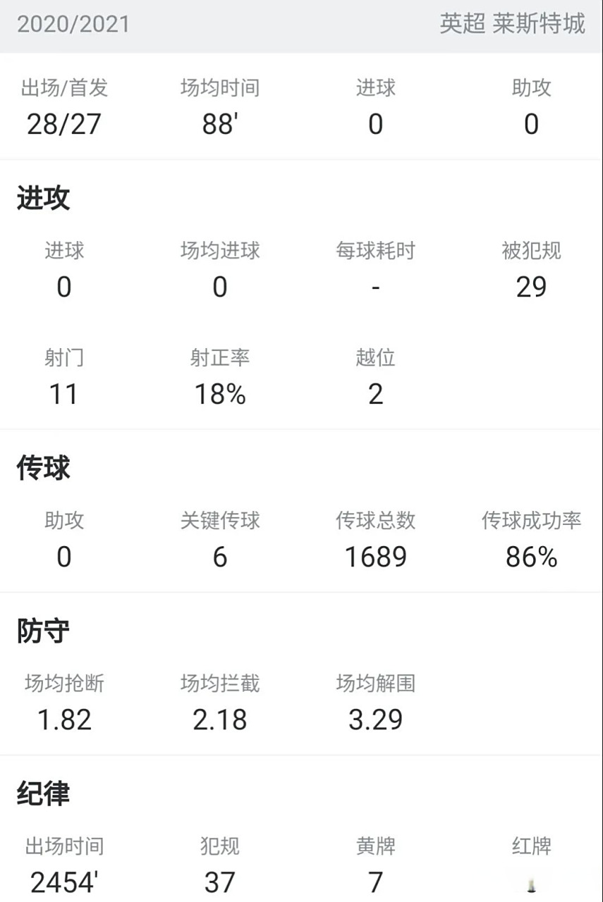 罗马诺：森林与里昂就引进福法纳达成协议，球员
