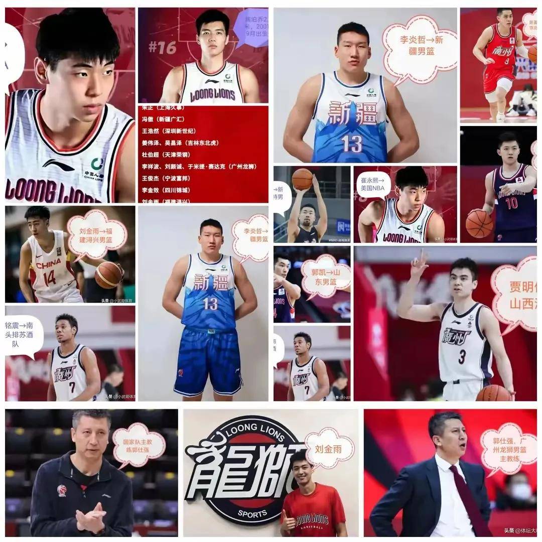 关于广州男篮：CUBAL总决赛MVP北大球员管子煜加盟的信息