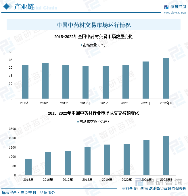 必威体育平台-财经聚焦丨千亿规模市场！中国电竞产业链不断延伸