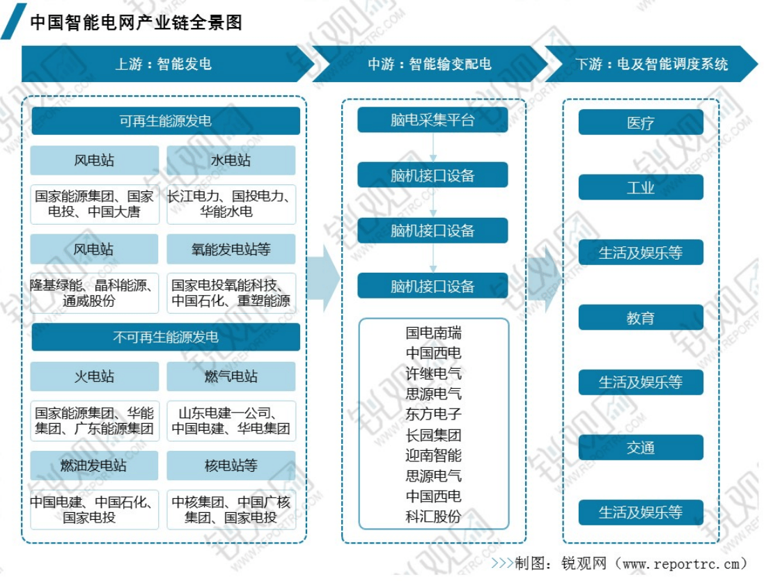 财经聚焦丨千亿规模市场！中国电竞产业链不断延伸