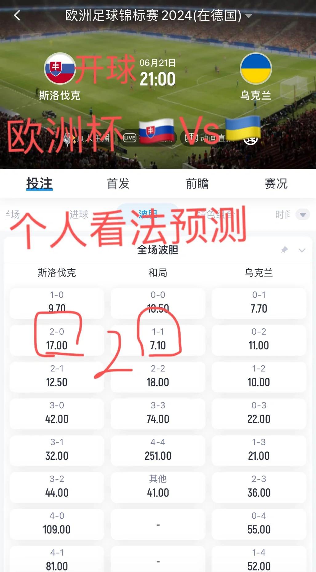 必威体育娱乐-包含斯洛伐克队提前晋级下一轮，领跑小组的词条