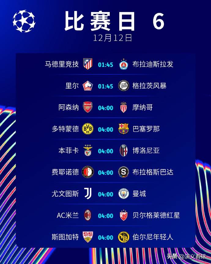 利物浦败给皇马，晋级前景堪忧